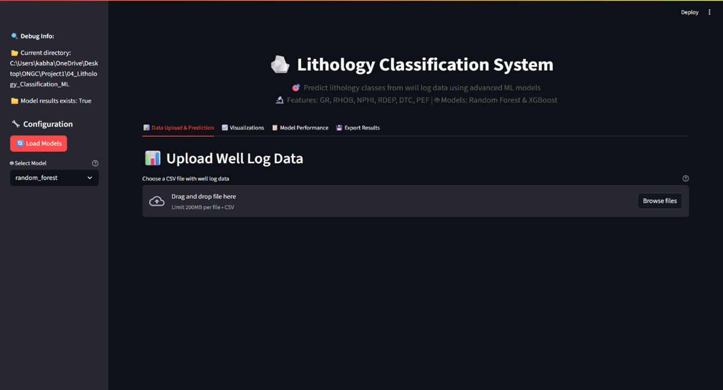 Lithology Prediction